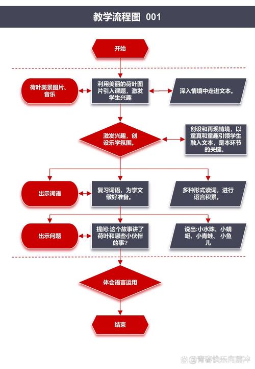 阜阳企业流水办理避坑指南：从踩雷到合规的实战策略