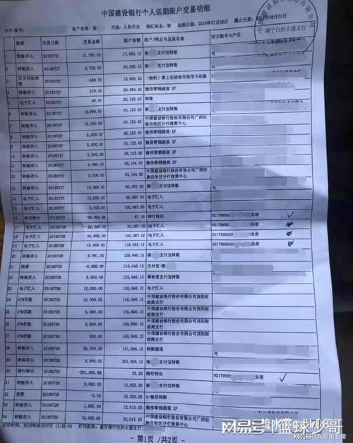 阜阳代开银行流水真相：企业主踩过的坑与合规自救指南